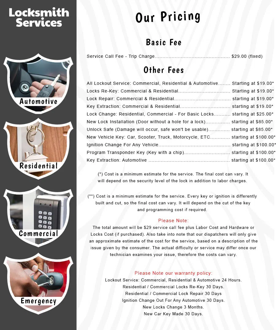 All County Locksmith Store Arvada, CO 303-481-7918